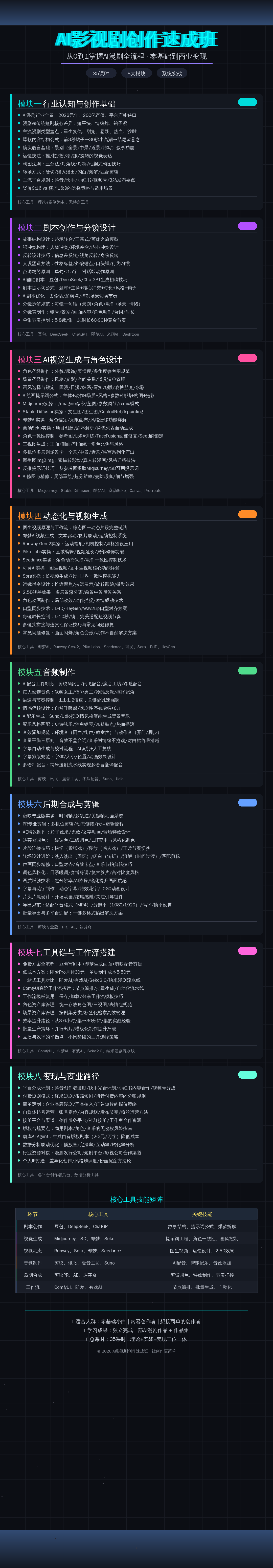 课程大纲-详细版.png